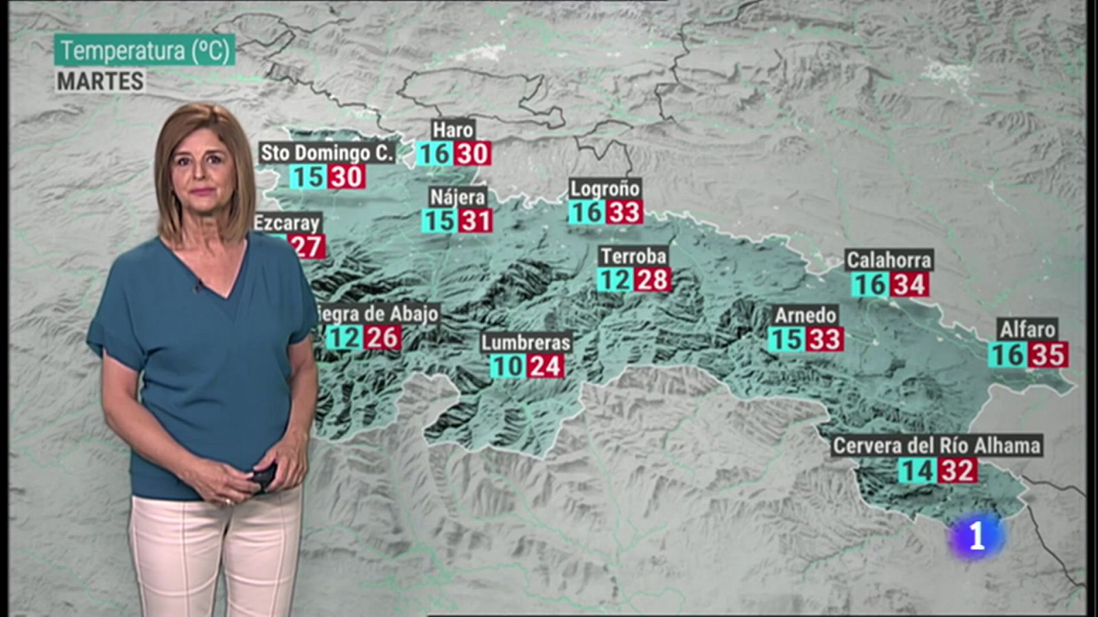 Informativo Telerioja: El tiempo en La Rioja - 20/06/22 | RTVE Play