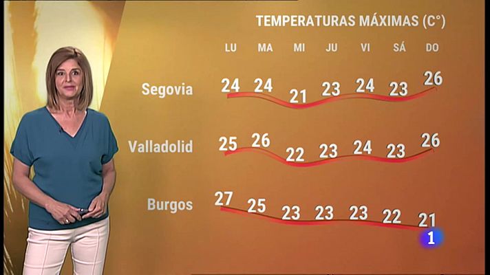 Noticias de Castilla y León - El tiempo en Castilla y León - 20/06/22
