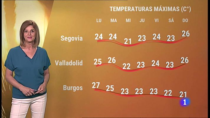 El tiempo en Castilla y León - 20/06/22