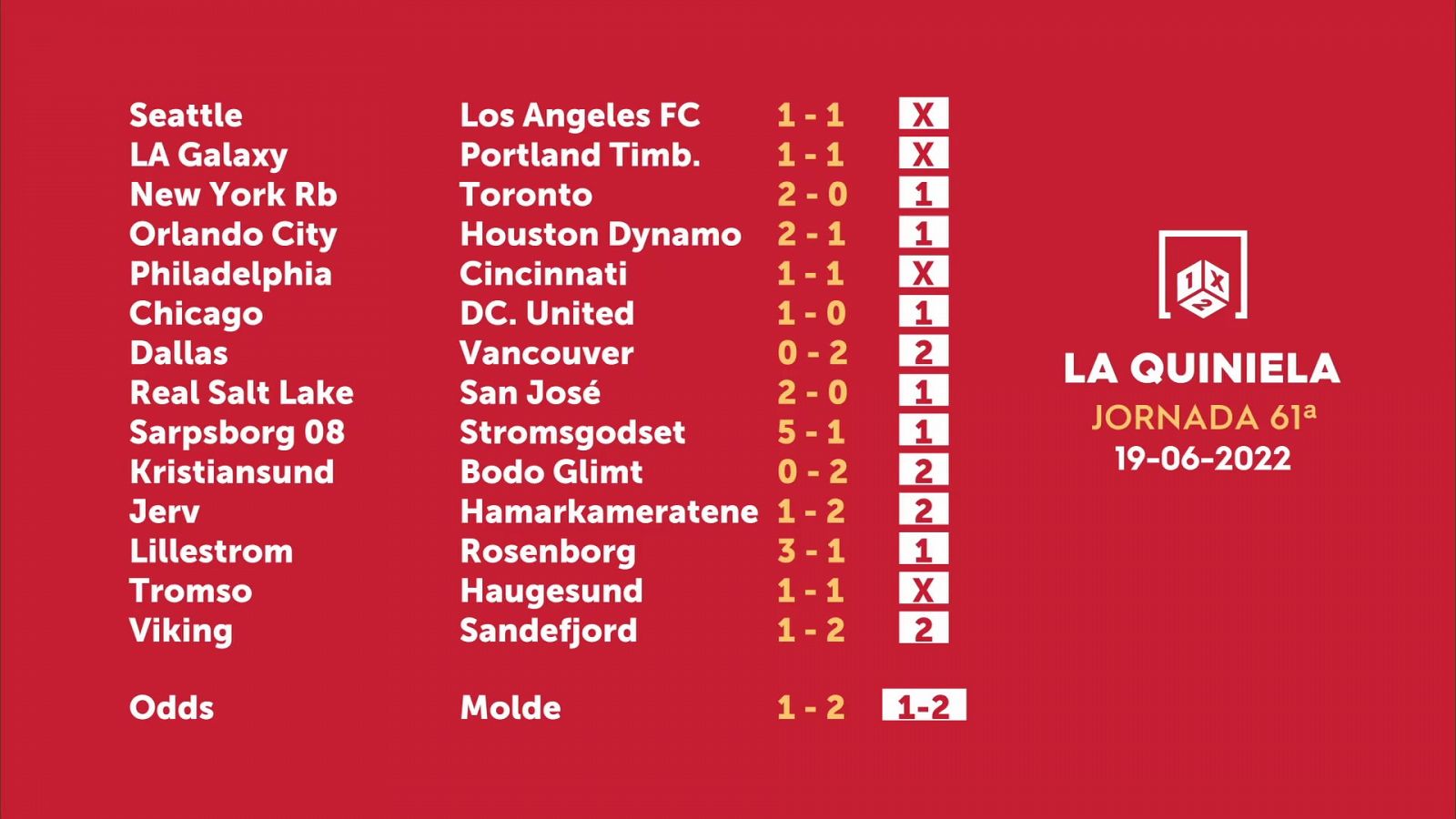 Sorteo de la Quiniela del 20/06/2022 - Jornada 61 - ver ahora