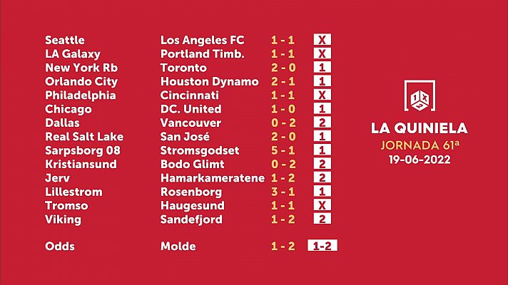 Sorteo de la Quiniela del 20/06/2022 - Jornada 61