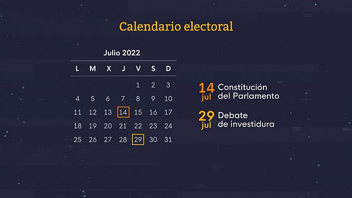 Noticias Andalucía - Calendario electoral