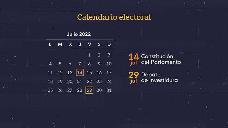 Calendario electoral - Ver ahora