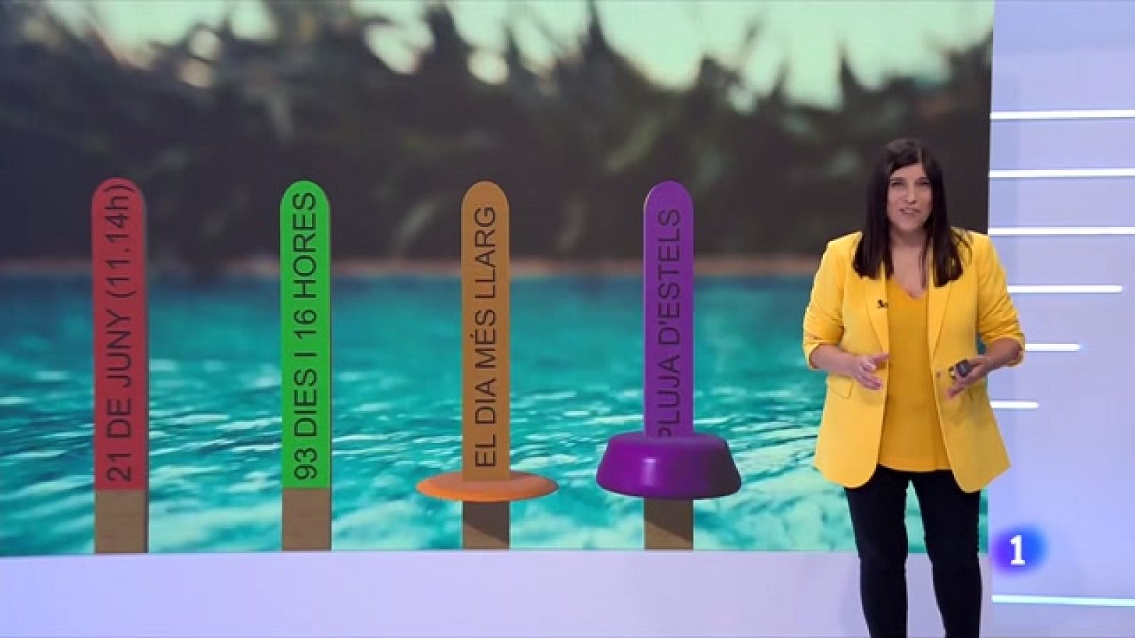 El Temps (21/06/2022) - Canvi d¿estació i canvi de temps