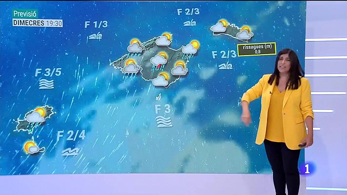 Informatiu Balear - El temps a les Illes Balears - 21/06/22