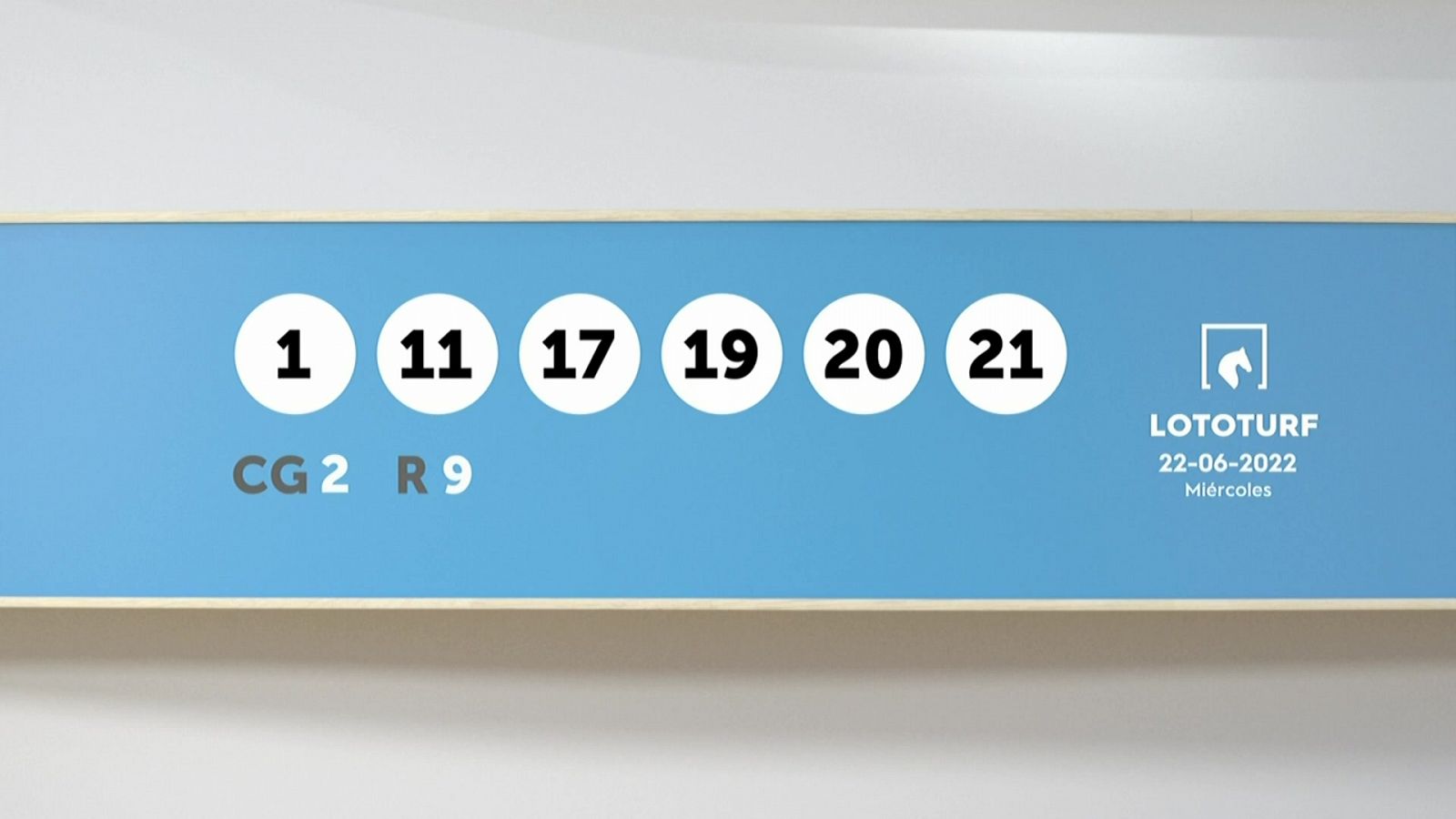 Sorteo de la Lotería Lototurf del 22/06/2022 - Ver ahora