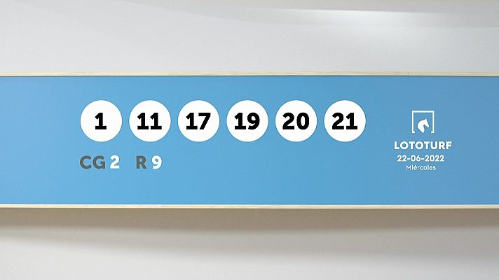 SELAE - Sorteo de la Lotería Lototurf del 22/06/2022