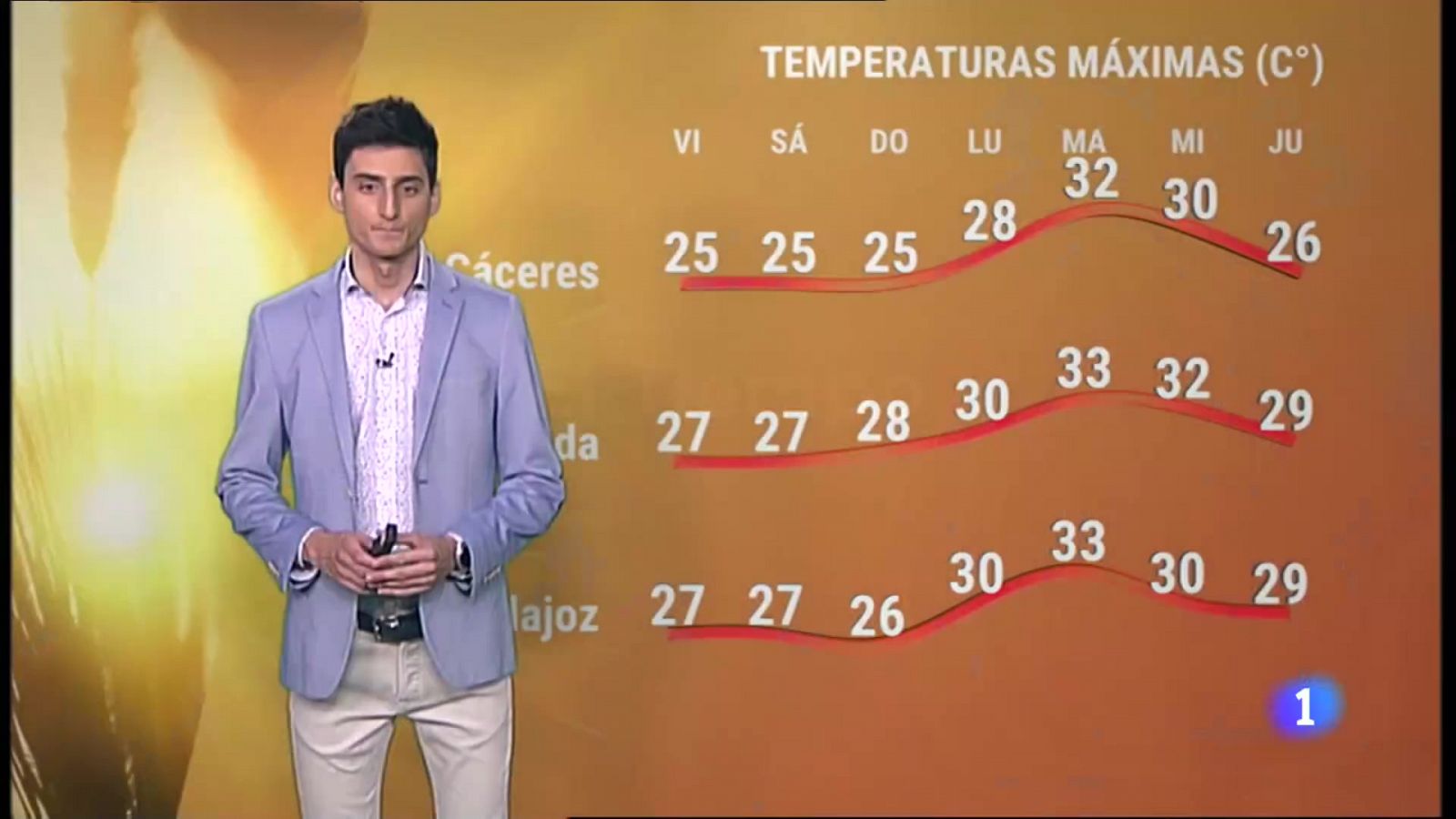 El tiempo en Extremadura - 24/06/2022 - RTVE.es