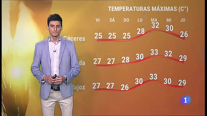 El tiempo en Extremadura - 24/06/2022