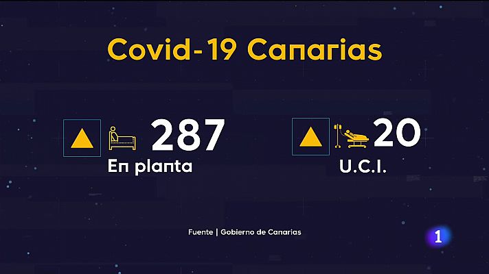 Canarias en 2' - 24/06/2022