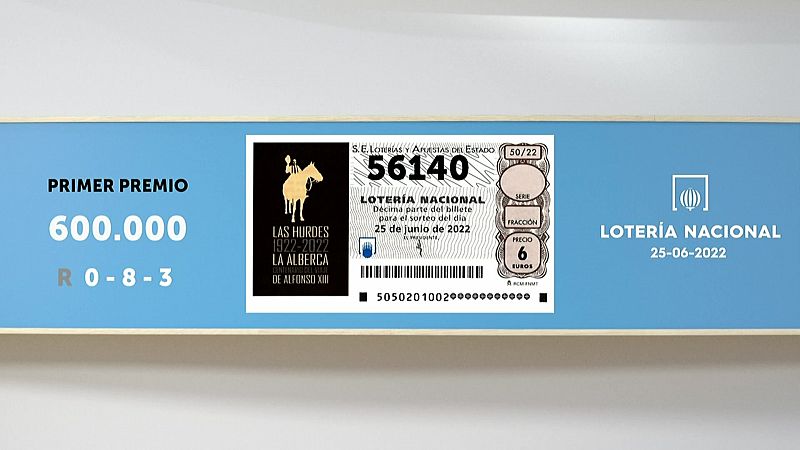 Sorteo de la Lotería Nacional del 25/06/2022 - Ver ahora