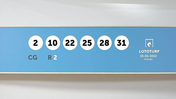 SELAE - Sorteo de la Lotería Lototurf del 25/06/2022