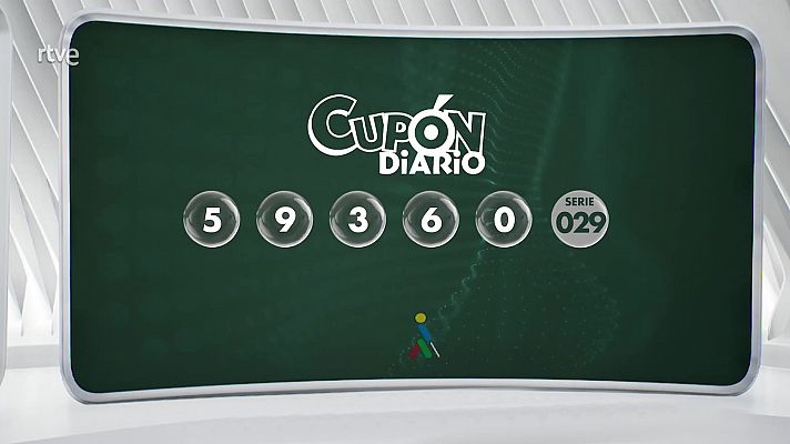 Sorteos ONCE - Sorteo ONCE - 27/06/22