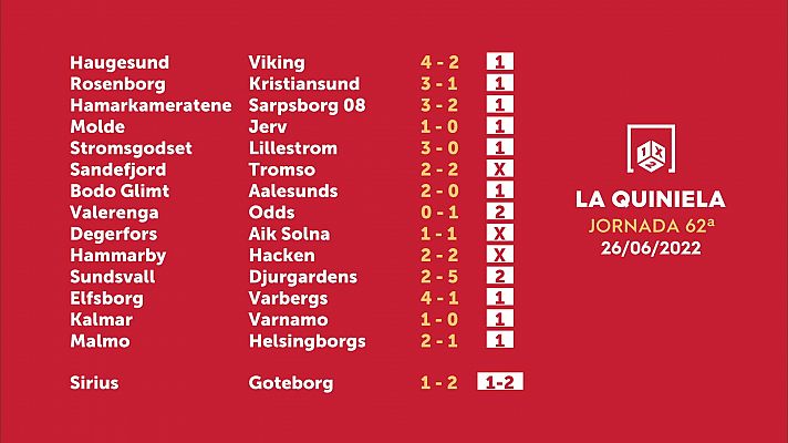Loterías - Sorteo de la Quiniela del 28/06/2022 - Jornada 62