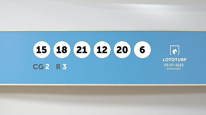 SELAE - Sorteo de la Lotería Lototurf del 03/07/2022