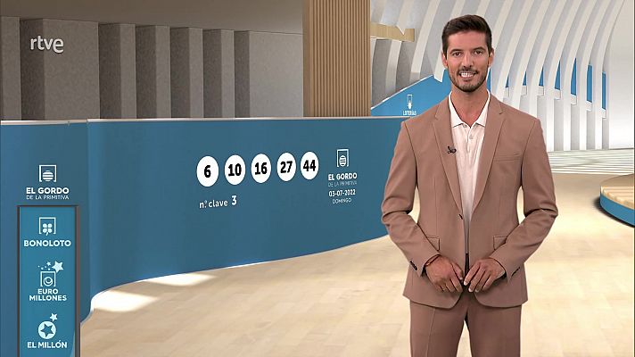 Loterías - Sorteo de El Gordo de la Primitiva del 03/07/2022