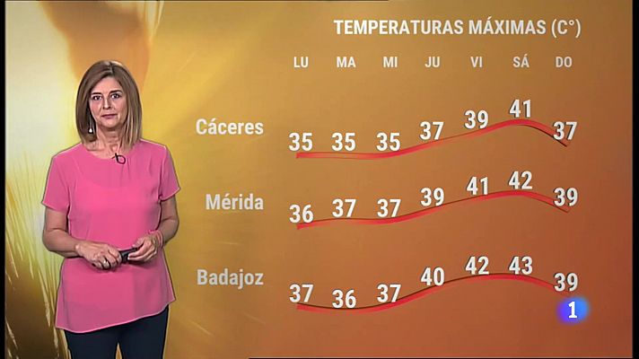 El tiempo en Extremadura - 04/07/2022