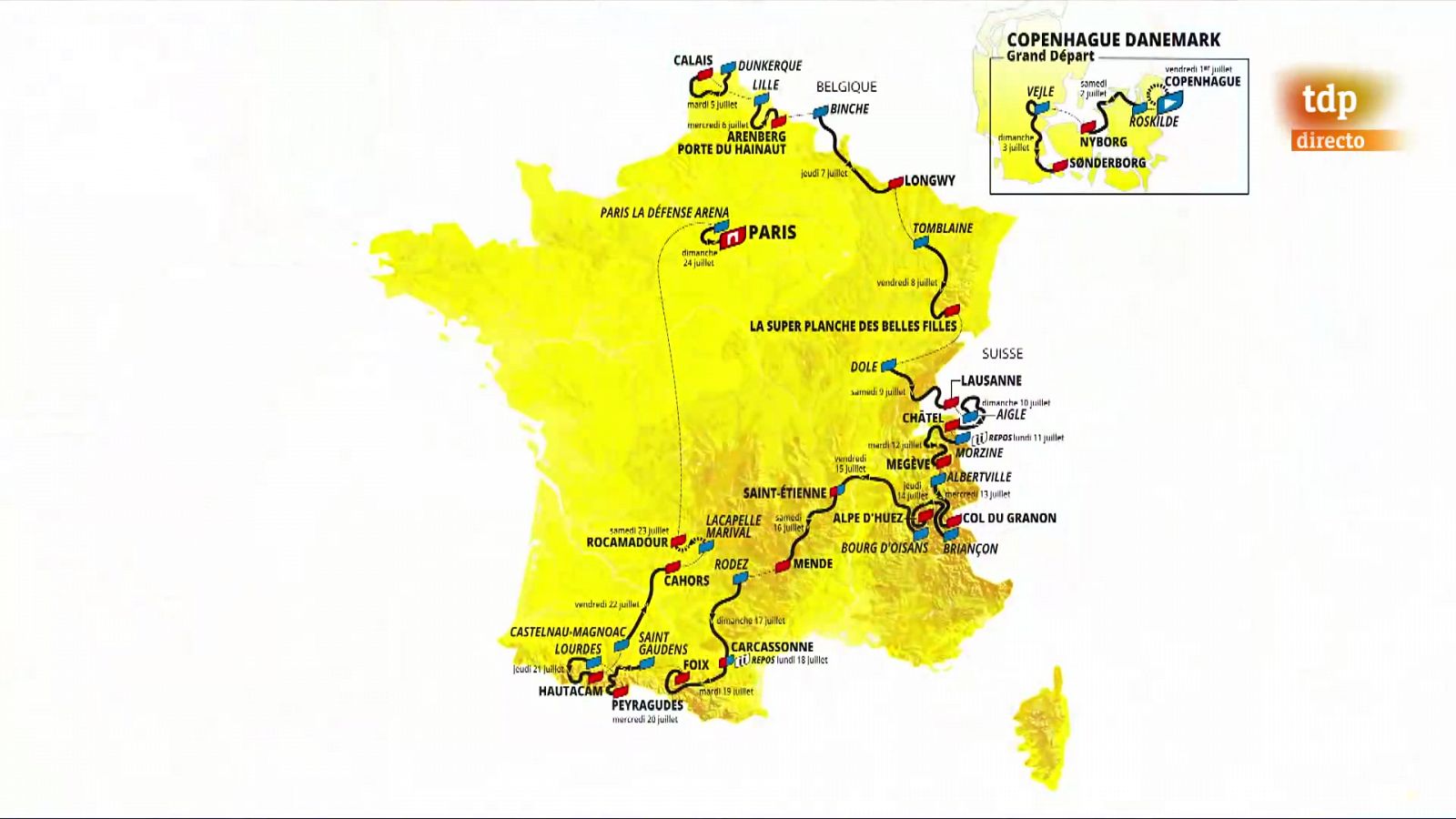 Tour 2022: Así es el perfil de la etapa 5 del Tour, la del temido pavé