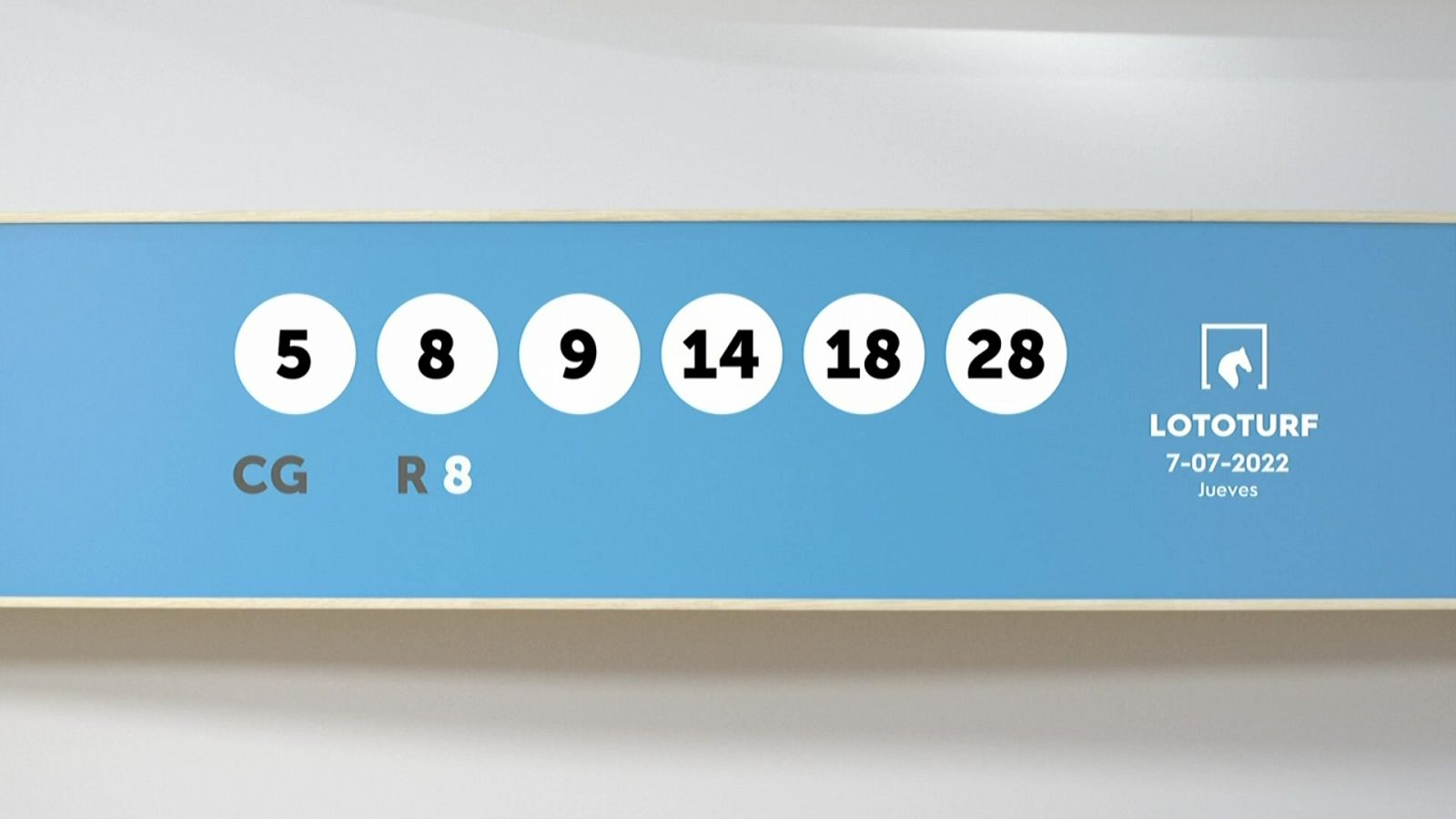 Sorteo de la Lotería Lototurf del 07/07/2022 - Ver ahora