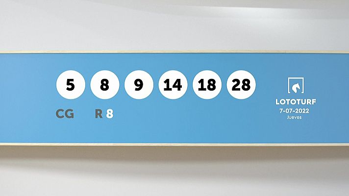 SELAE - Sorteo de la Lotería Lototurf del 07/07/2022