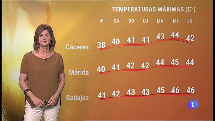 El Tiempo en Extremadura - 08/07/2022