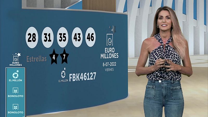 Sorteo de la Bonoloto y Euromillones del 08/07/22 - ver ahora