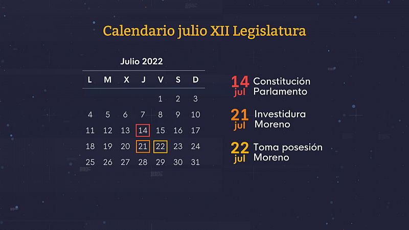 Negociaciones parlamentarias en Sevilla - Ver ahora