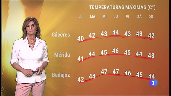 El Tiempo en Extremadura - 11/07/2022