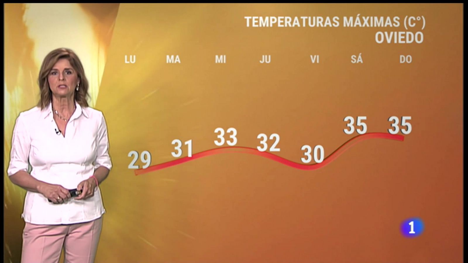 Panorama Regional: El tiempo en Asturias - 11/07/22 | RTVE Play