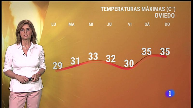 El tiempo en Asturias - 11/07/2022 - Ver ahora