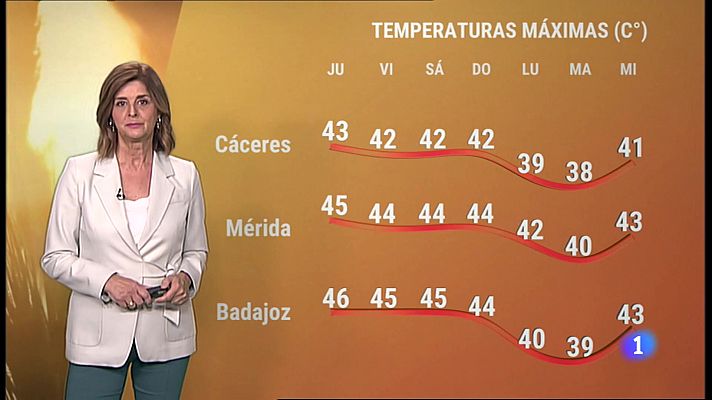 El tiempo en Extremadura - 14/07/2022