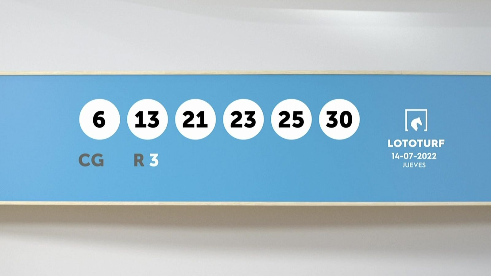 Sorteo de la Lotería Lototurf del 14/07/2022 - Ver ahora