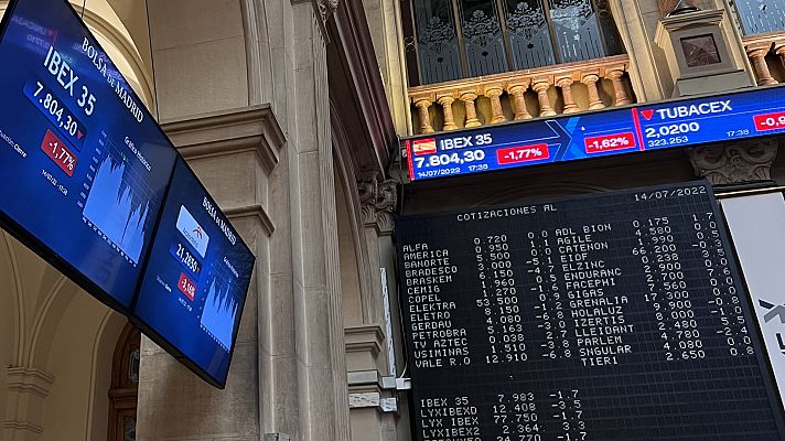 La economía - La economía - 15/07/22