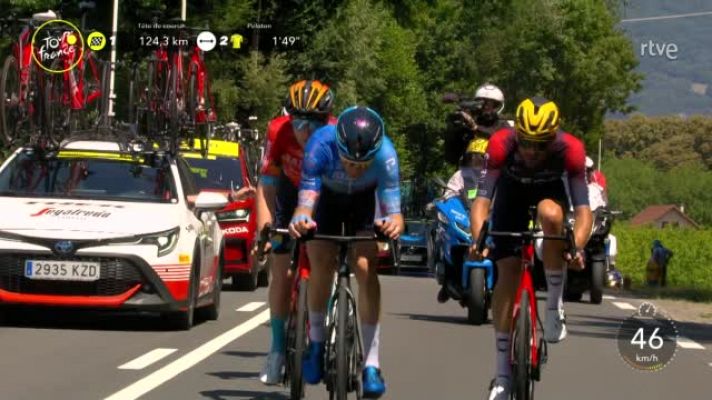 Tour de Francia - Tour 2022 | #ElTourEnUnMinuto: Etapa 13