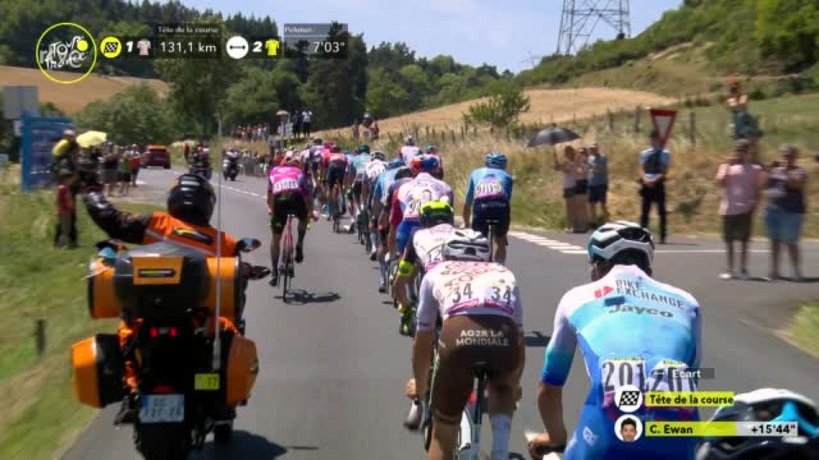 Tour 2022 | #ElTourEnUnMinuto: Etapa 13