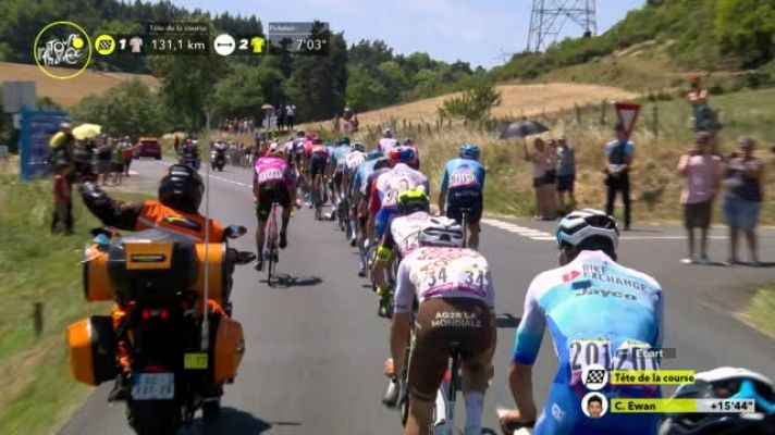 Tour de Francia - Tour 2022 | #ElTourEnUnMinuto: Etapa 14