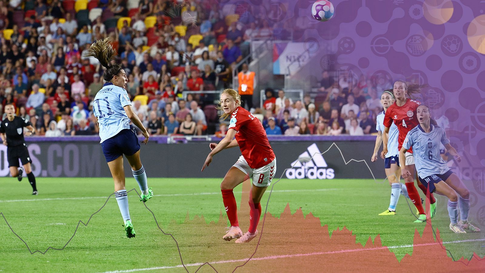 "España puede mejorar": autocrítica tras pasar a cuartos - ver ahora