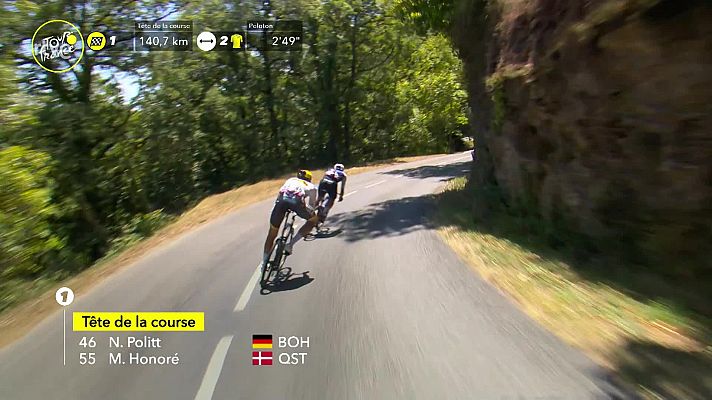 Tour de Francia - Tour 2022 | #ElTourEnUnMinuto: Etapa 15