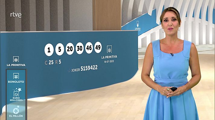 Loterías - Sorteo de la Primitiva y la Bonoloto del 18/07/2022