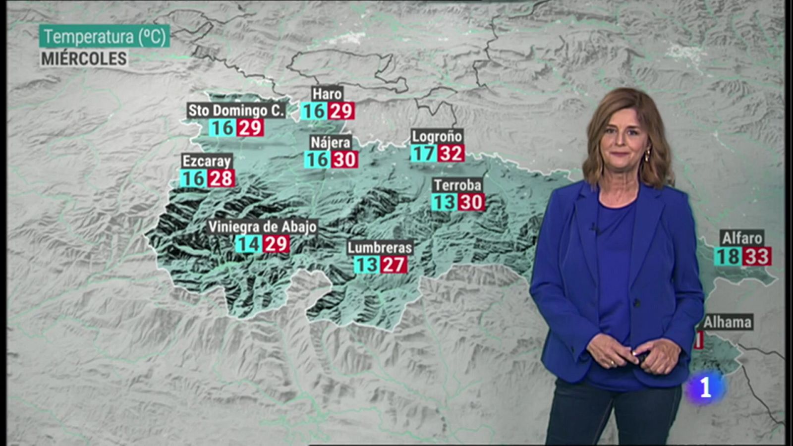 El tiempo en La Rioja - 19/07/22 - RTVE.es