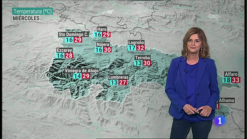 El tiempo en La Rioja - 19/07/22 - Ver ahora