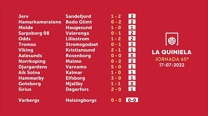 Loterías - Sorteo de la Quiniela del 19/07/2022 - Jornada 65