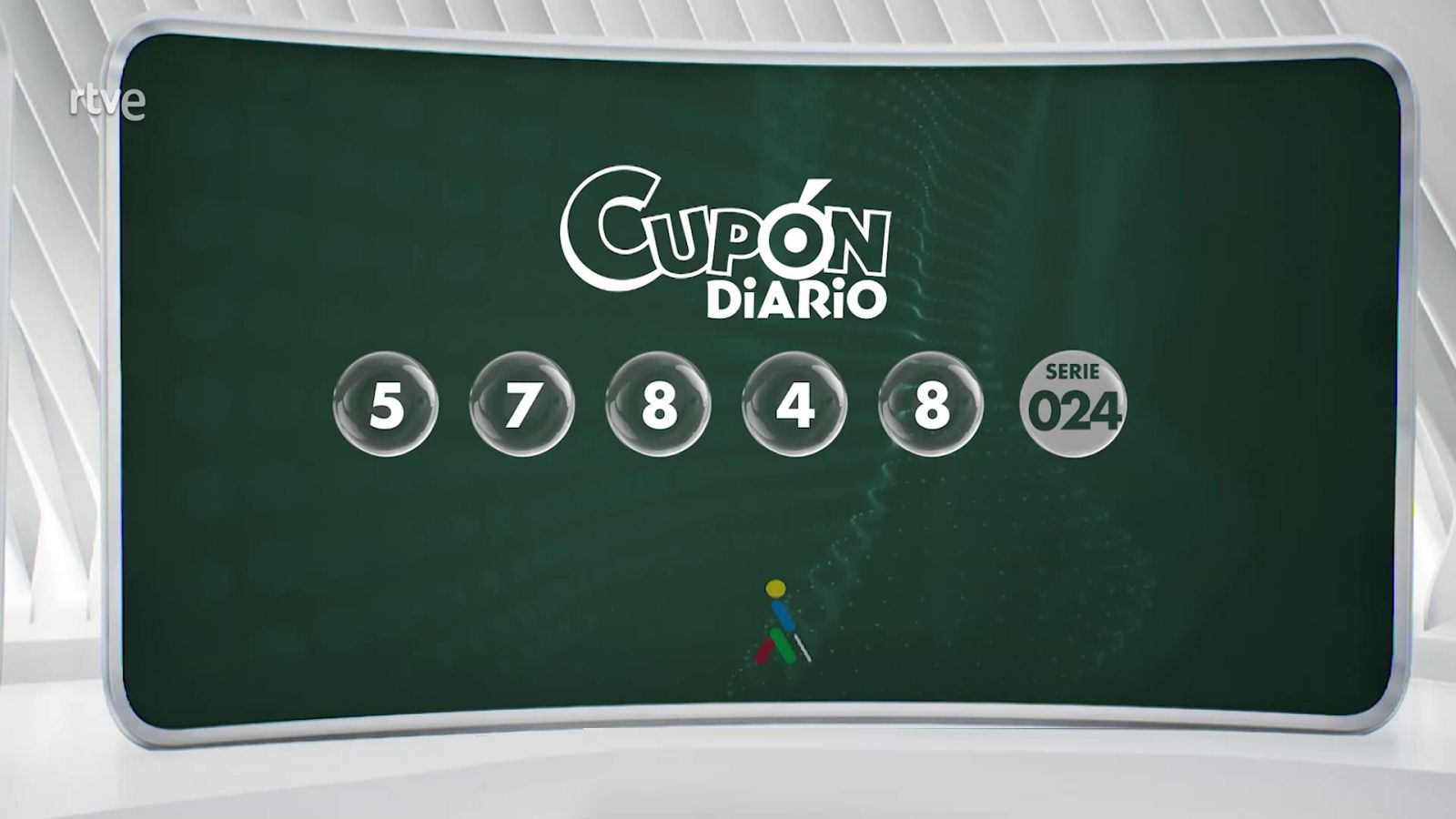 Sorteo ONCE - 21/07/22 - ver ahora