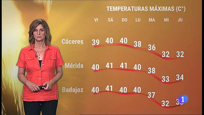 El tiempo en Extremadura - 22/07/2022