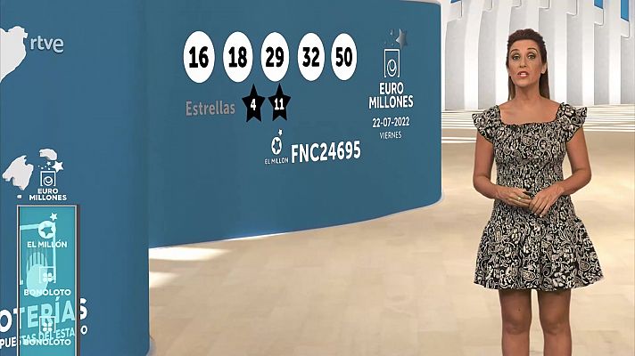 Loterías - Sorteo de la Bonoloto y Euromillones del 22/07/22