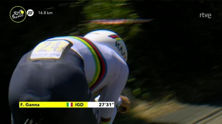 Tour de Francia - Tour 2022 | #ElTourEnUnMinuto: Etapa 20