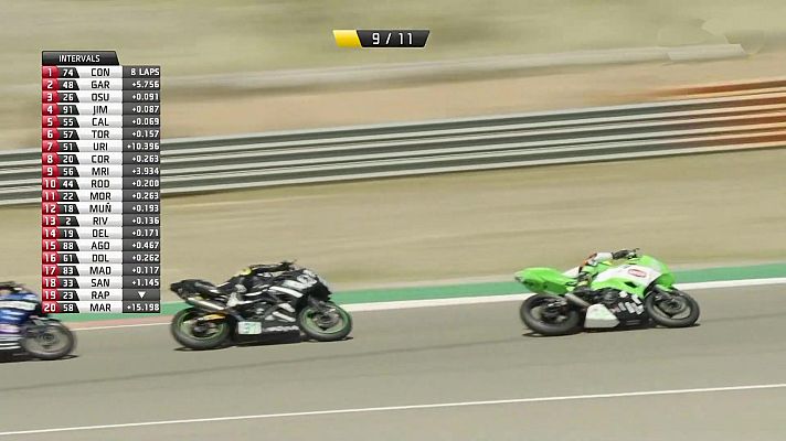 Motociclismo - Campeonato de España de Superbike. Carrera Junior