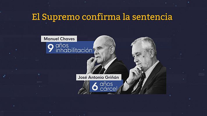 El Supremo confirma las condenas