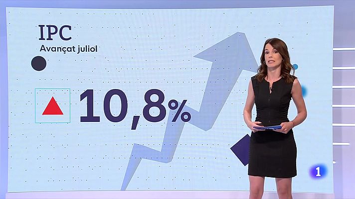 L'Informatiu - L'IPC interanual puja un 10,8% al juliol