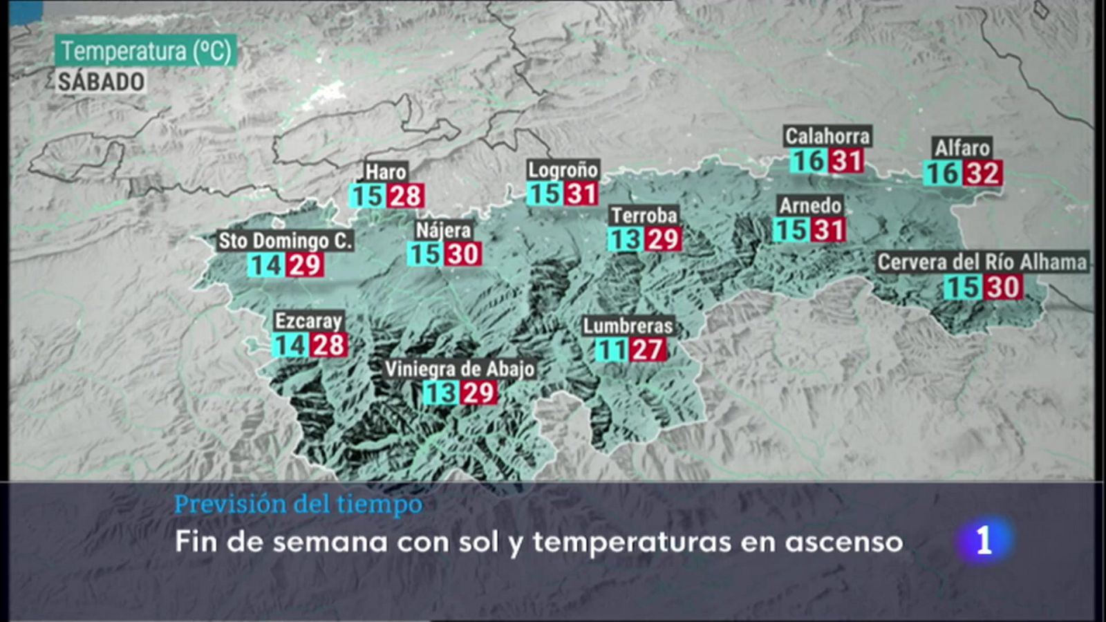 El tiempo en La Rioja - 29/07/22 - Ver ahora